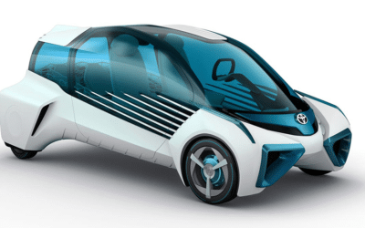 El Hidrogeno como Alternativa a los coches eléctricos y combustibles fósiles